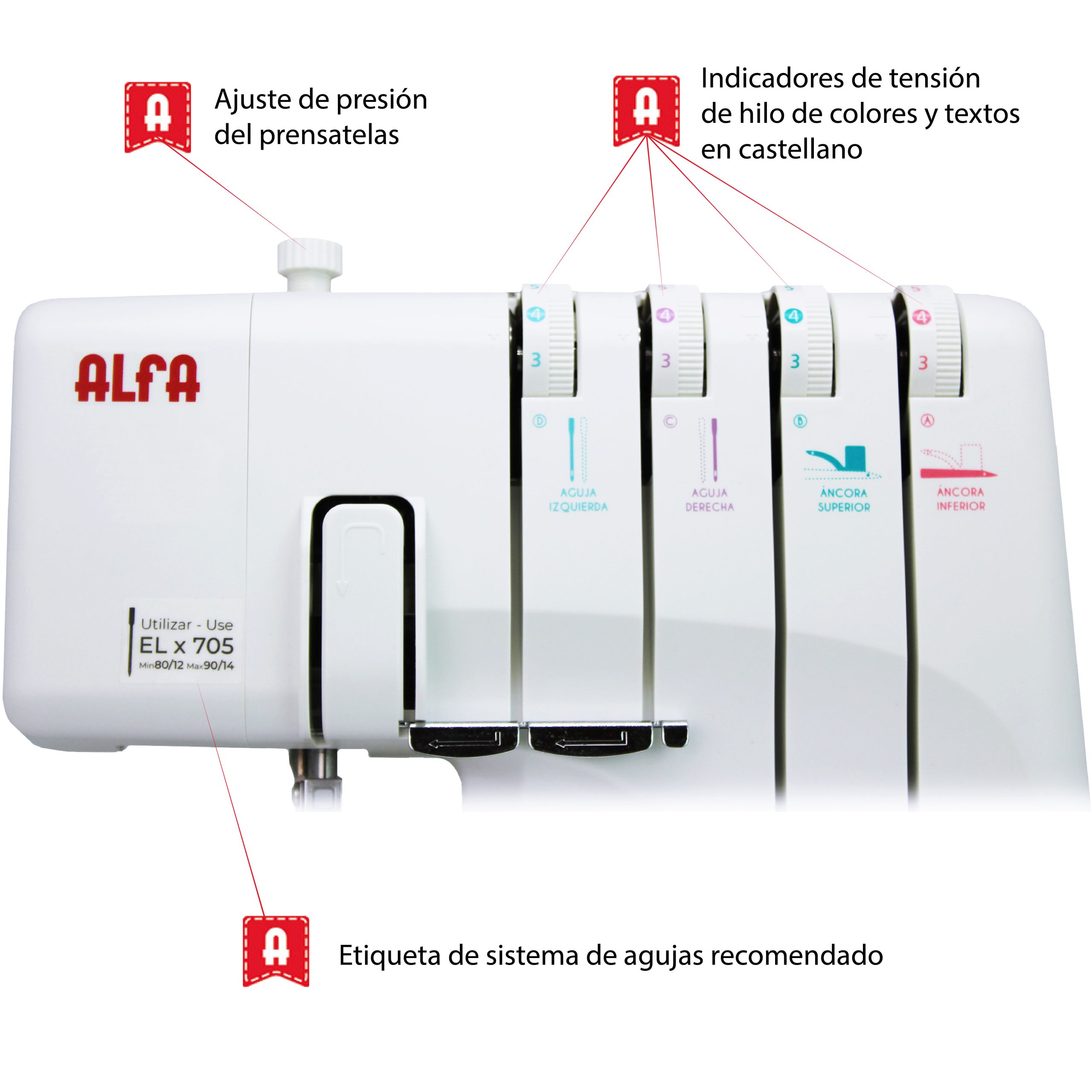 Overlock STYLE 8708  PLUS